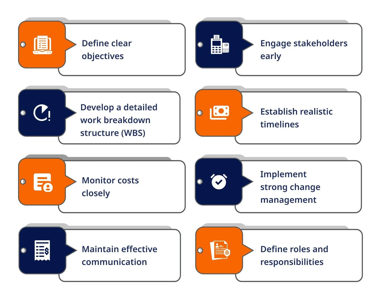 What is the Difference between a Wbs And Sow