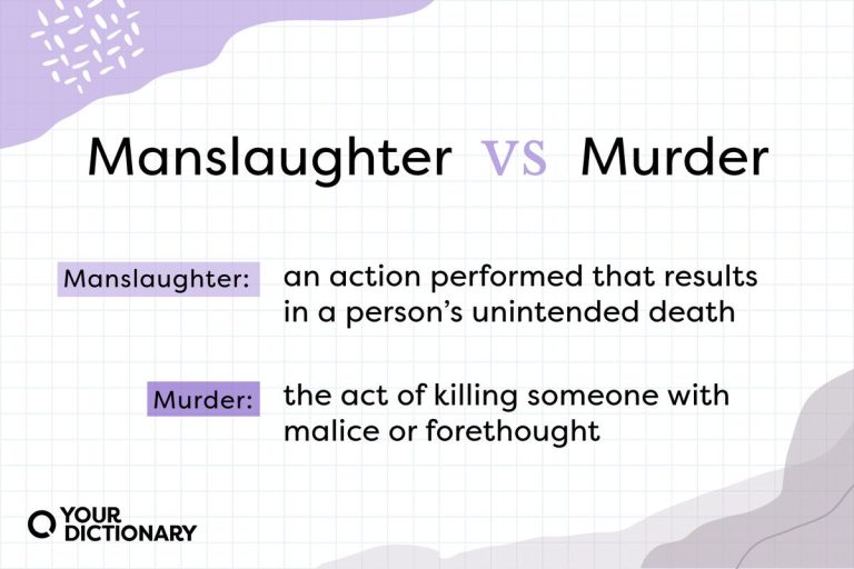 What is the Difference between Manslaughter And Homicide