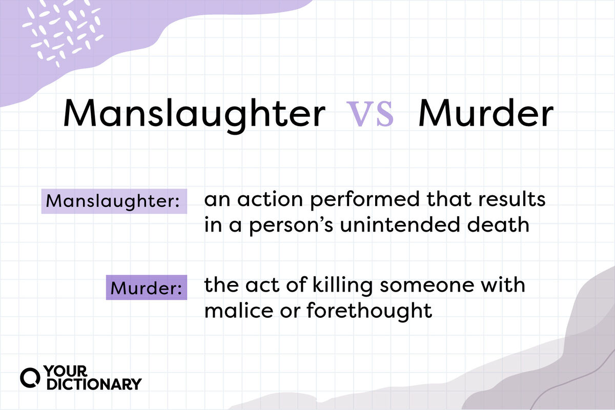What is the Difference between Manslaughter And Homicide