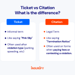 What'S the Difference between a Citation And a Ticket