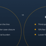 What'S the Difference between Bail And Bond