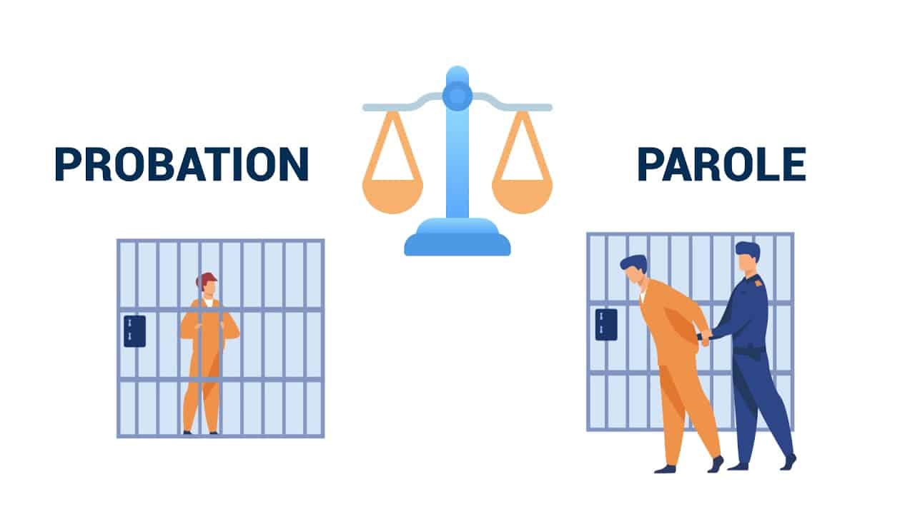 What'S the Difference between Probation And Parole